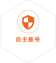 吉利到克罗地亚国际快递